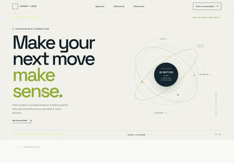 Accounting And Finance Website Template