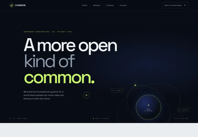 Blockchain Website Template