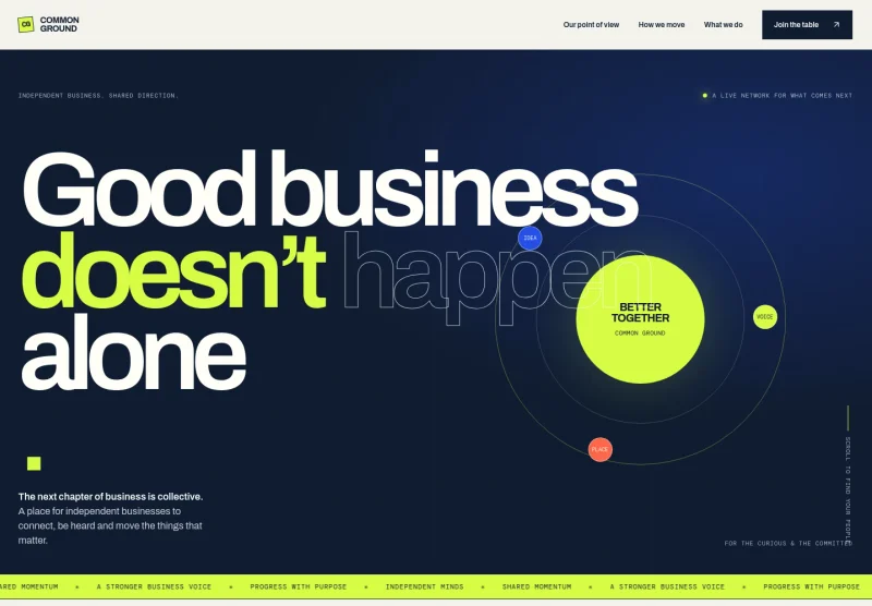 Business Association Website Template