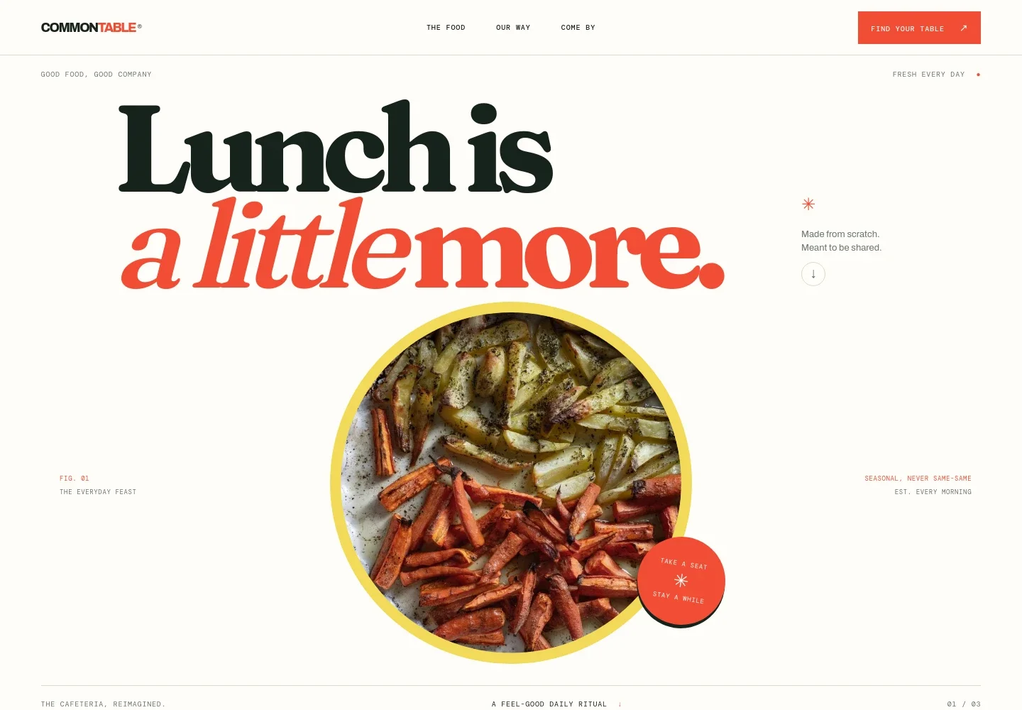 Cafeteria Website Template
