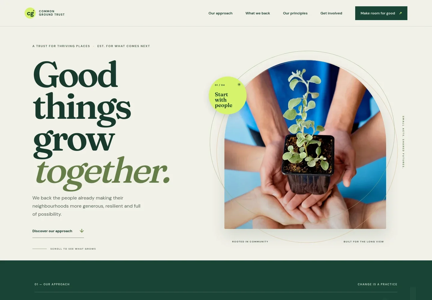 Charitable Trust Website Template