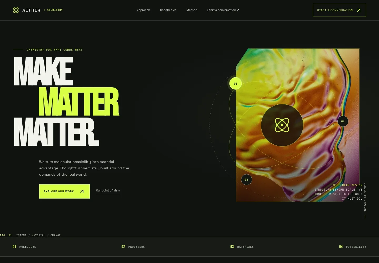 Chemical Website Template