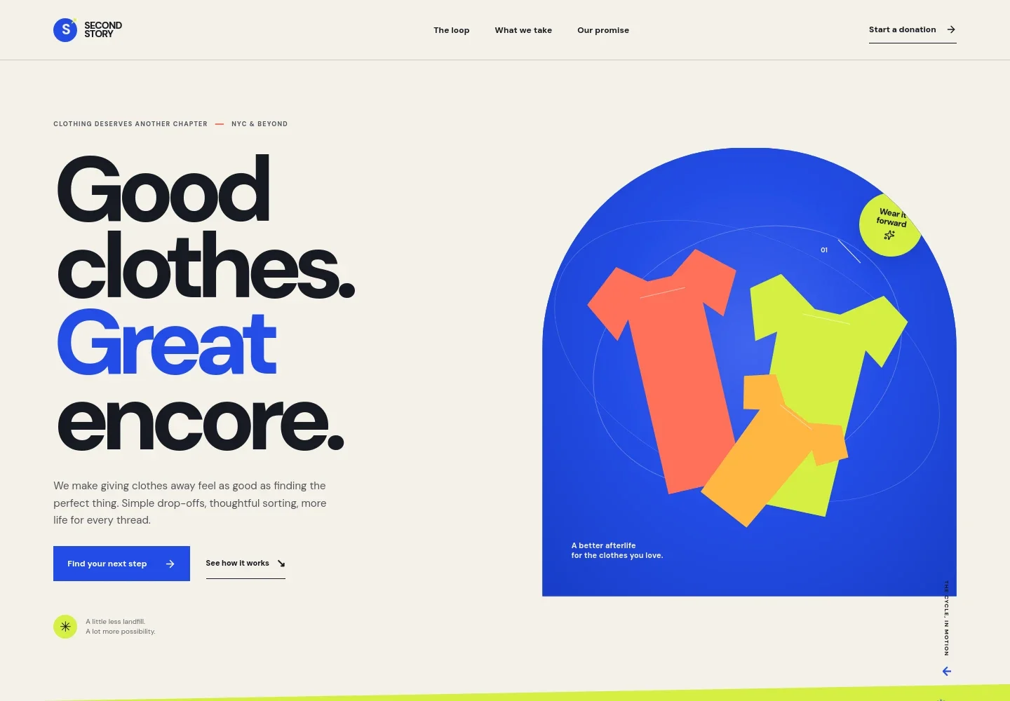 Clothing Donation Website Template