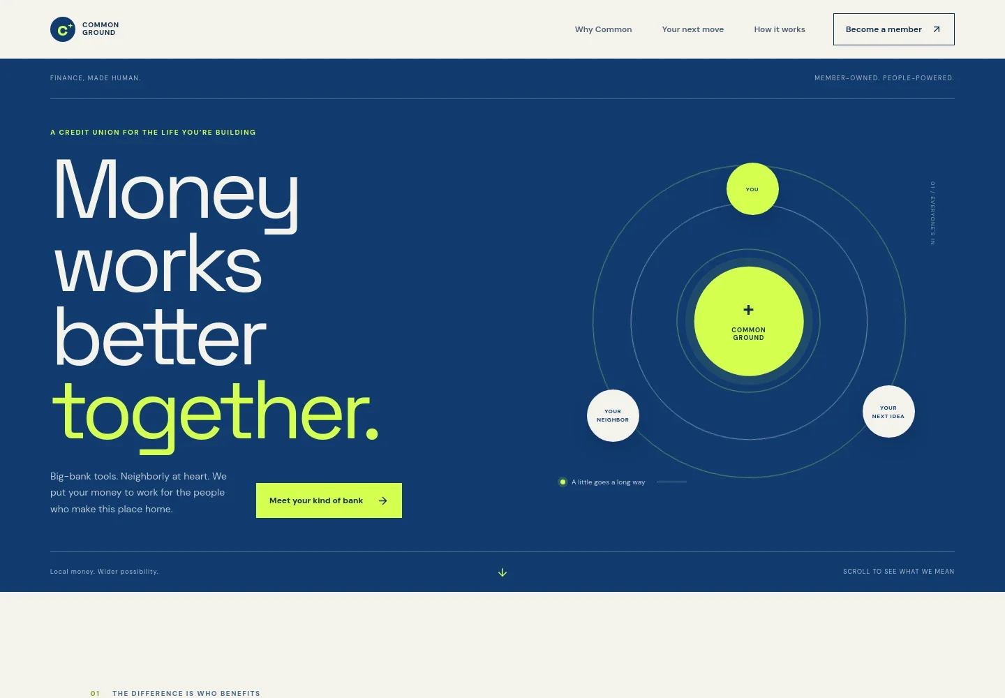 Credit Union Website Template