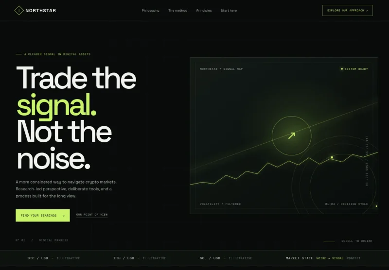 Cryptocurrency Trading Website Template