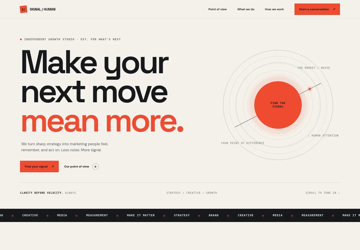 Digital Marketing Consultant Website Template