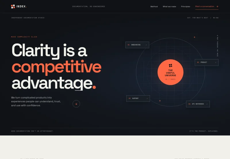 Documentation Website Template