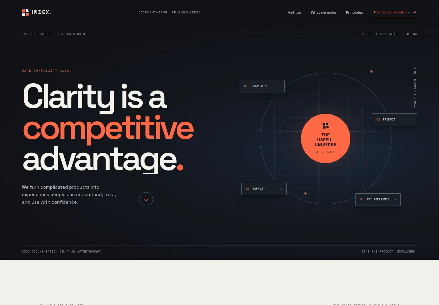 Documentation Website Template
