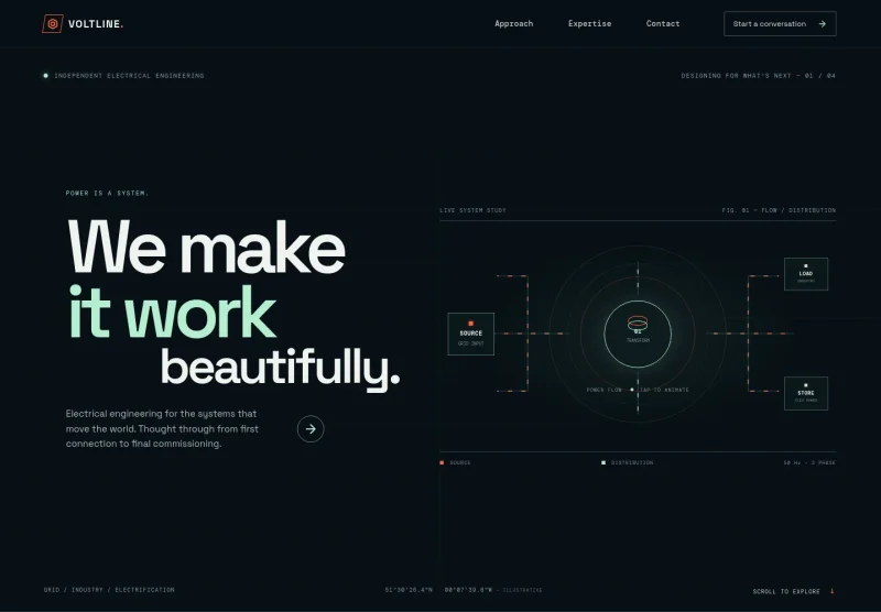 Electrical Engineering Website Template