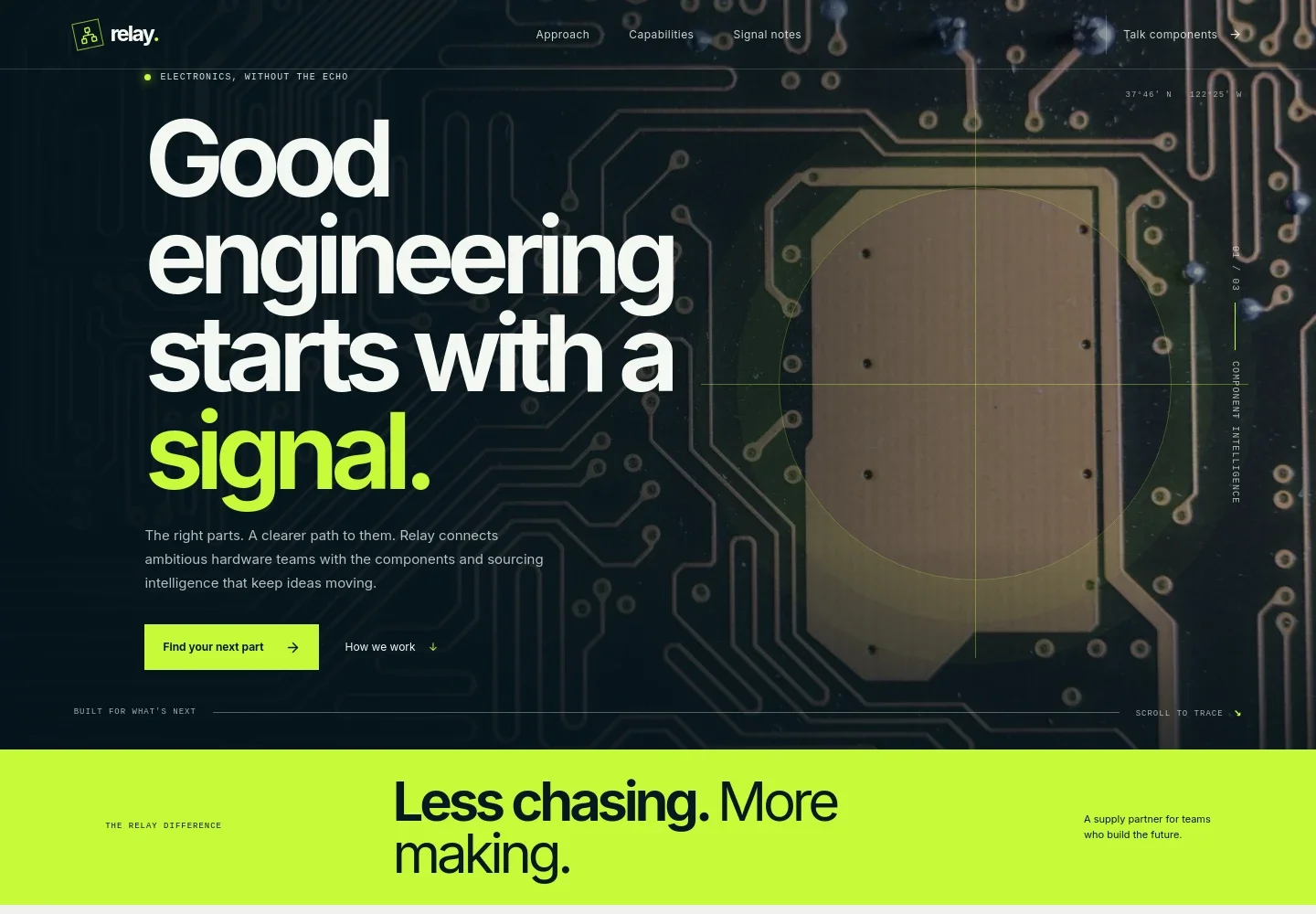 Electronic Parts Supplier Website Template