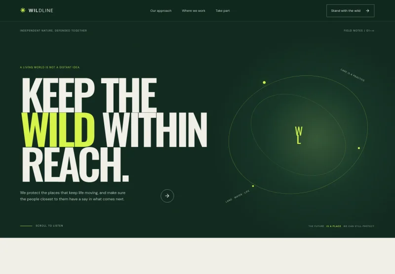 Environment NGO Website Template
