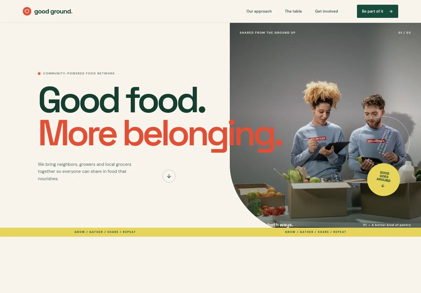 Food Bank Website Template