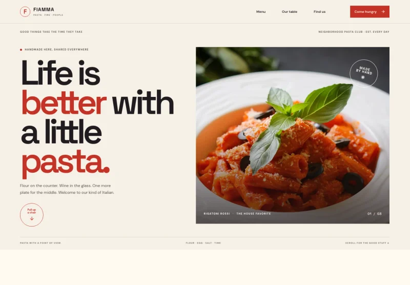 Food Restaurant Website Template