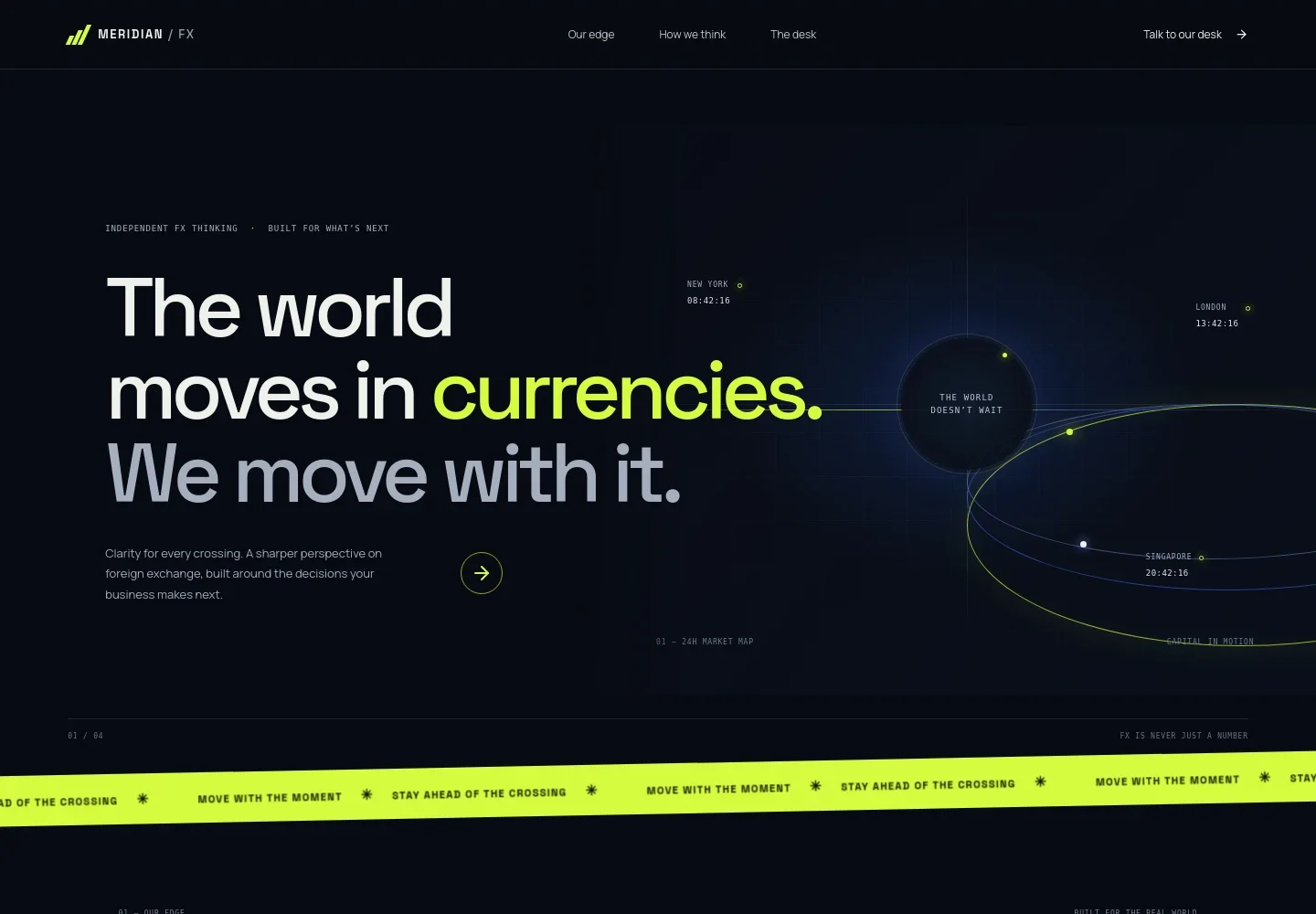 Forex Website Template
