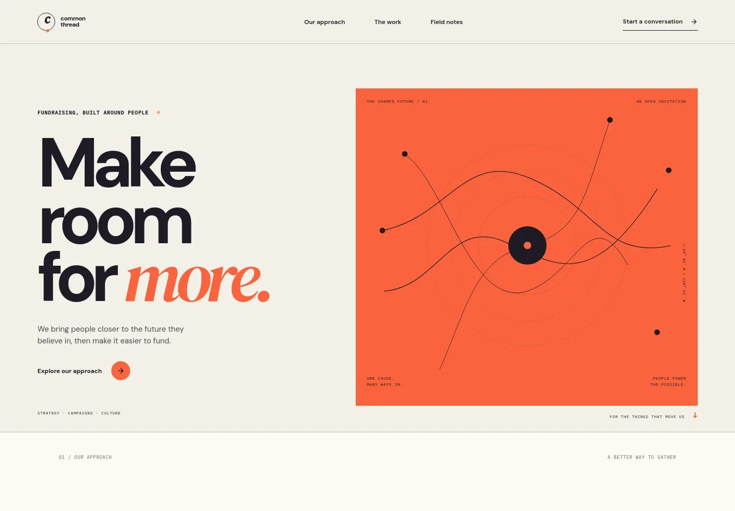 Fundraising Website Template