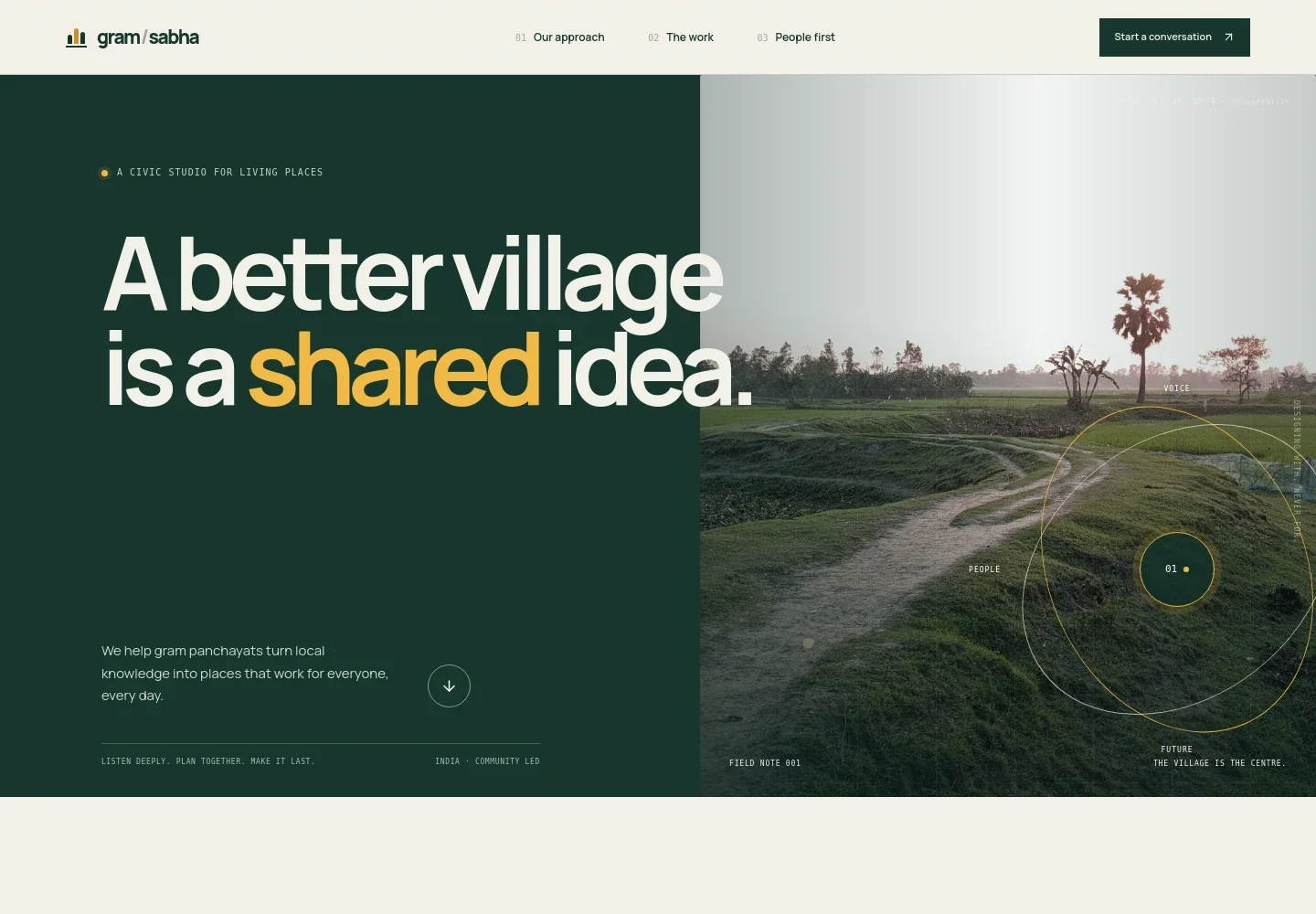 Gram Panchayat Website Template