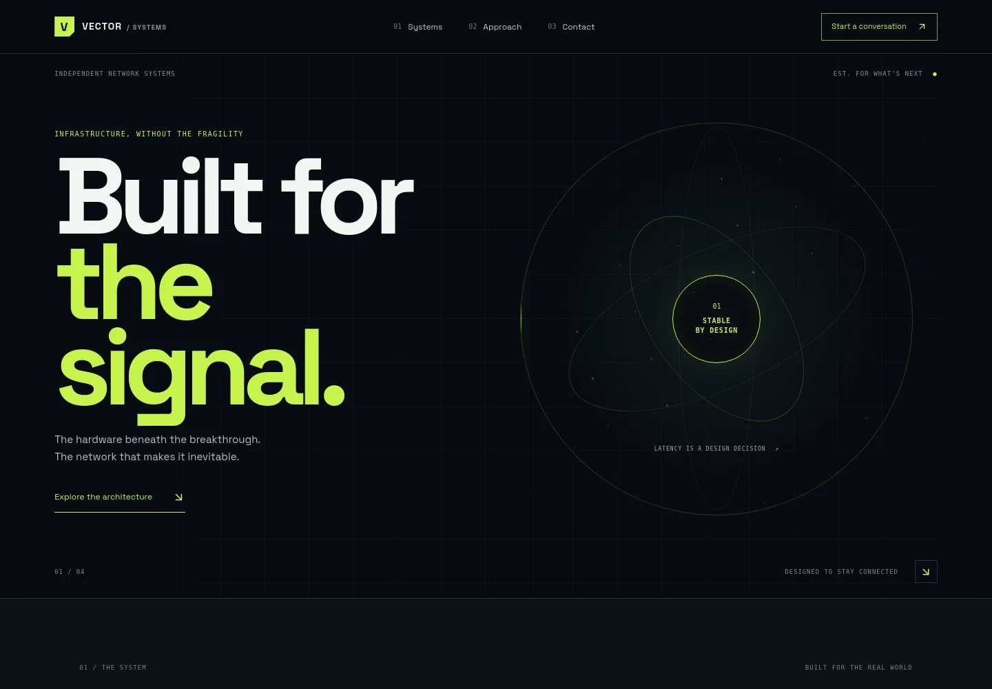 Hardware And Networking Website Template