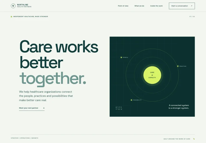 Healthcare Agency Website Template