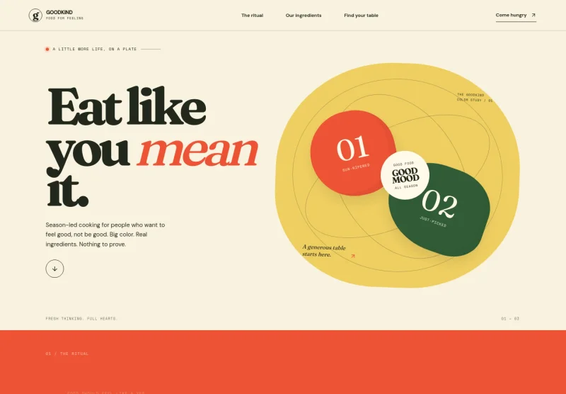 Healthy Food Website Template