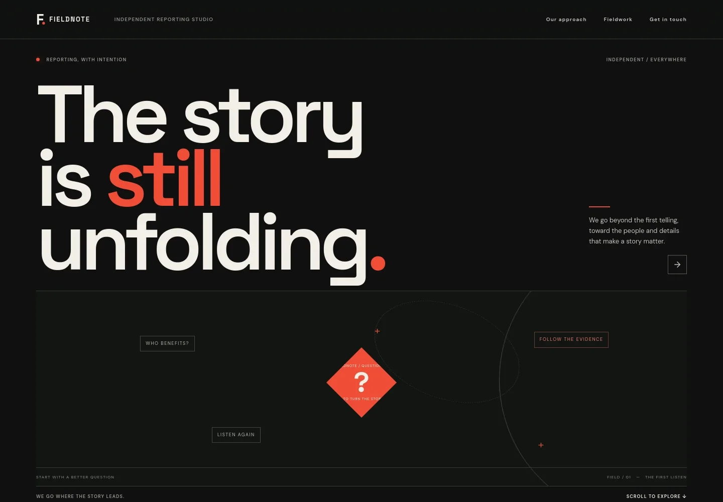 Journalist Website Template