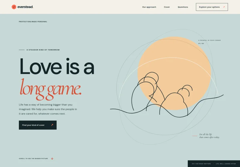 Life Insurance Website Template