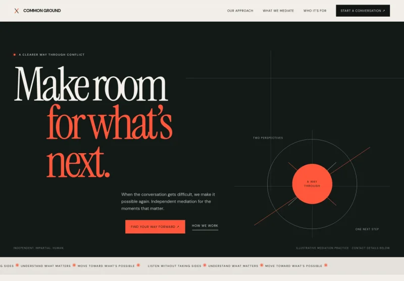 Mediator Website Template