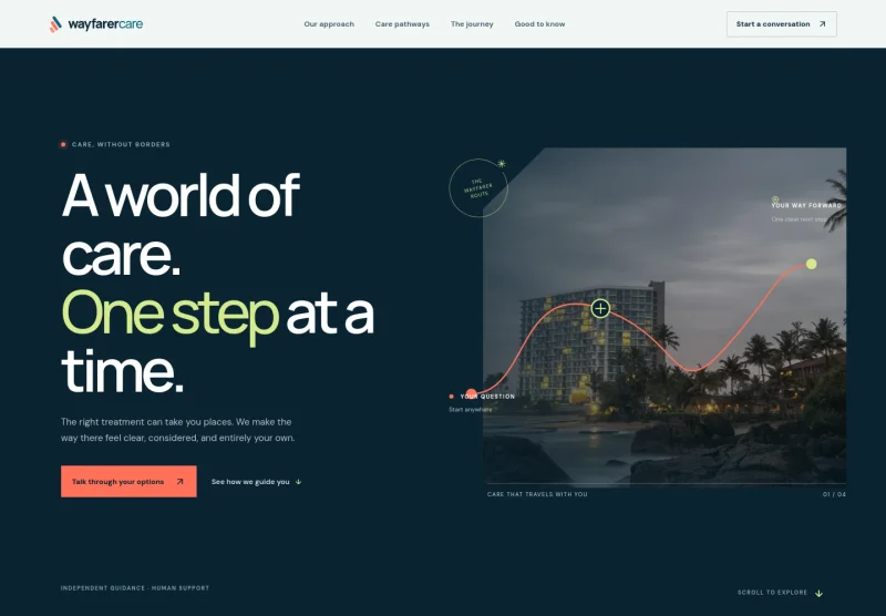 Medical Tourism Website Template