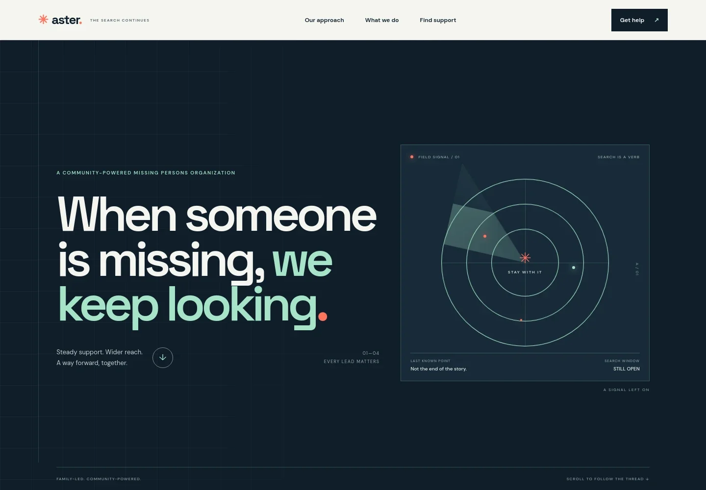 Missing Persons Organization Website Template