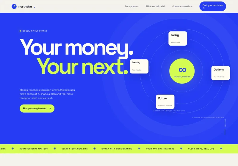 Money Management Website Template