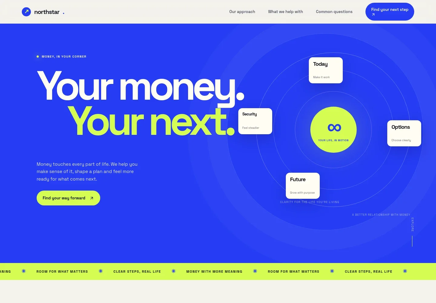 Money Management Website Template