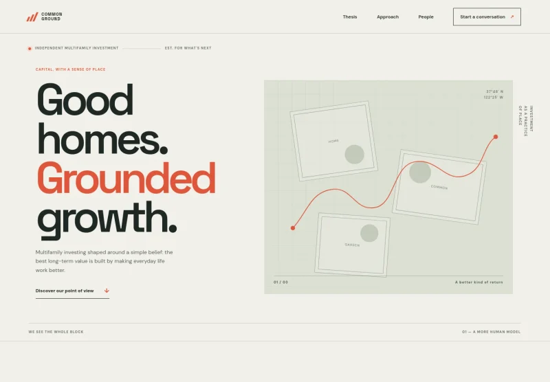 Multifamily Investment Website Template