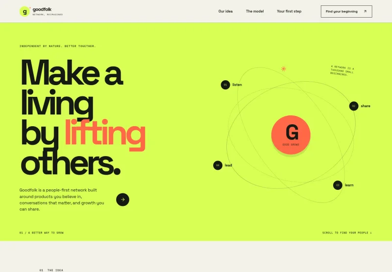 Network Marketing Website Template