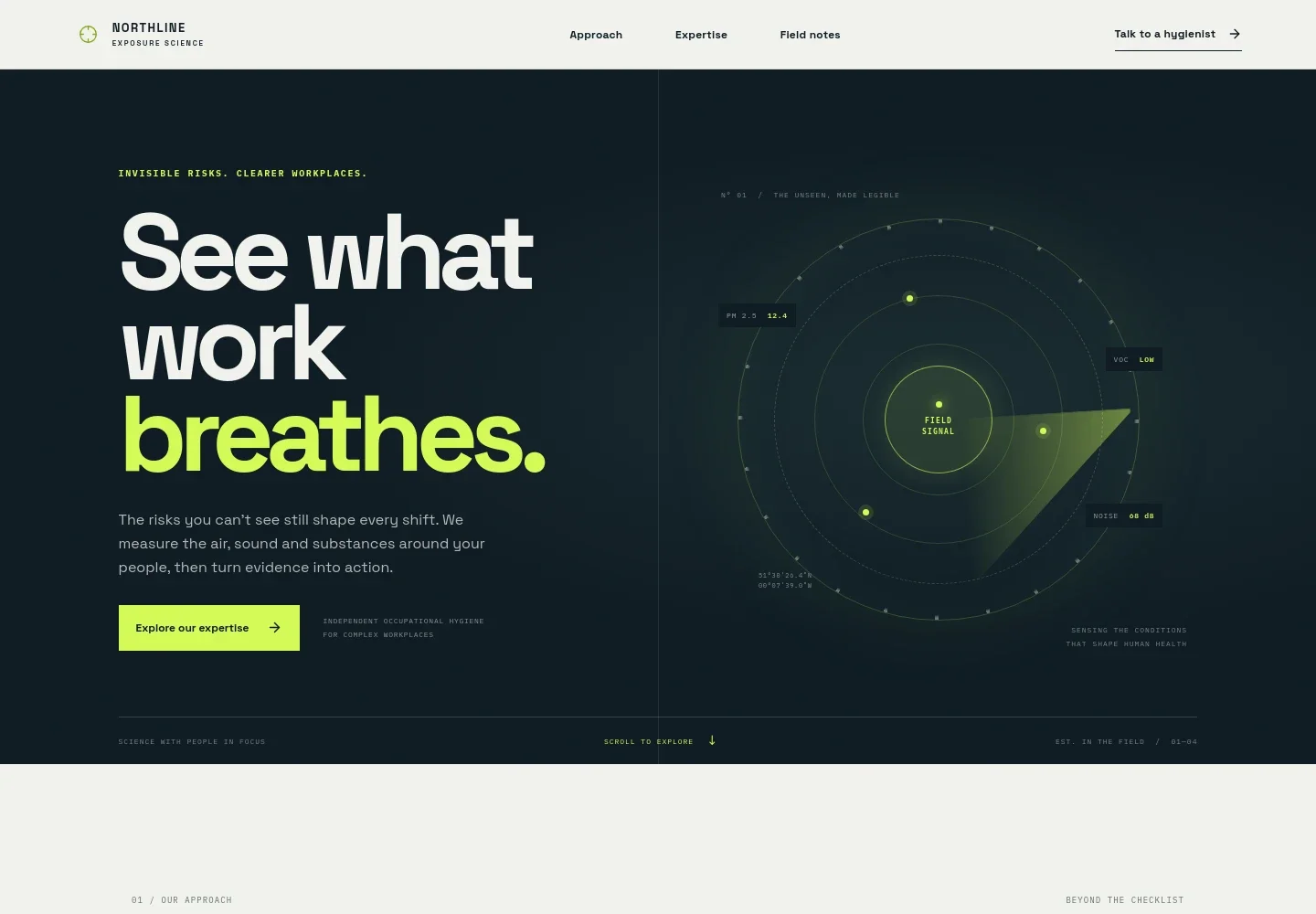 Occupational Hygienist Website Template