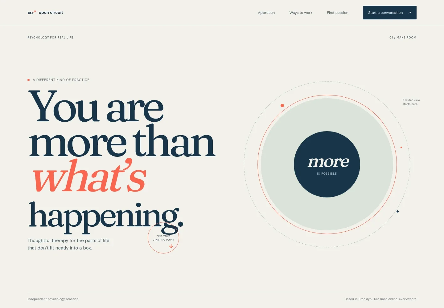Psychology Website Template