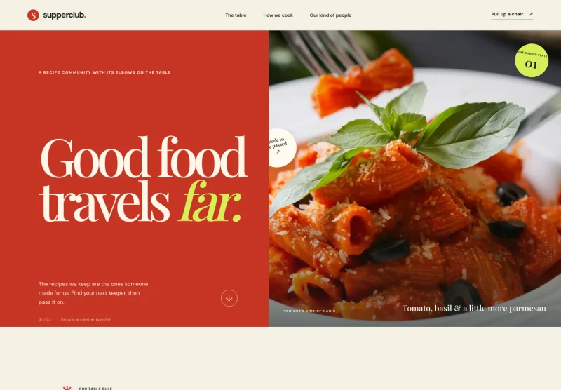 Recipe Sharing Website Template