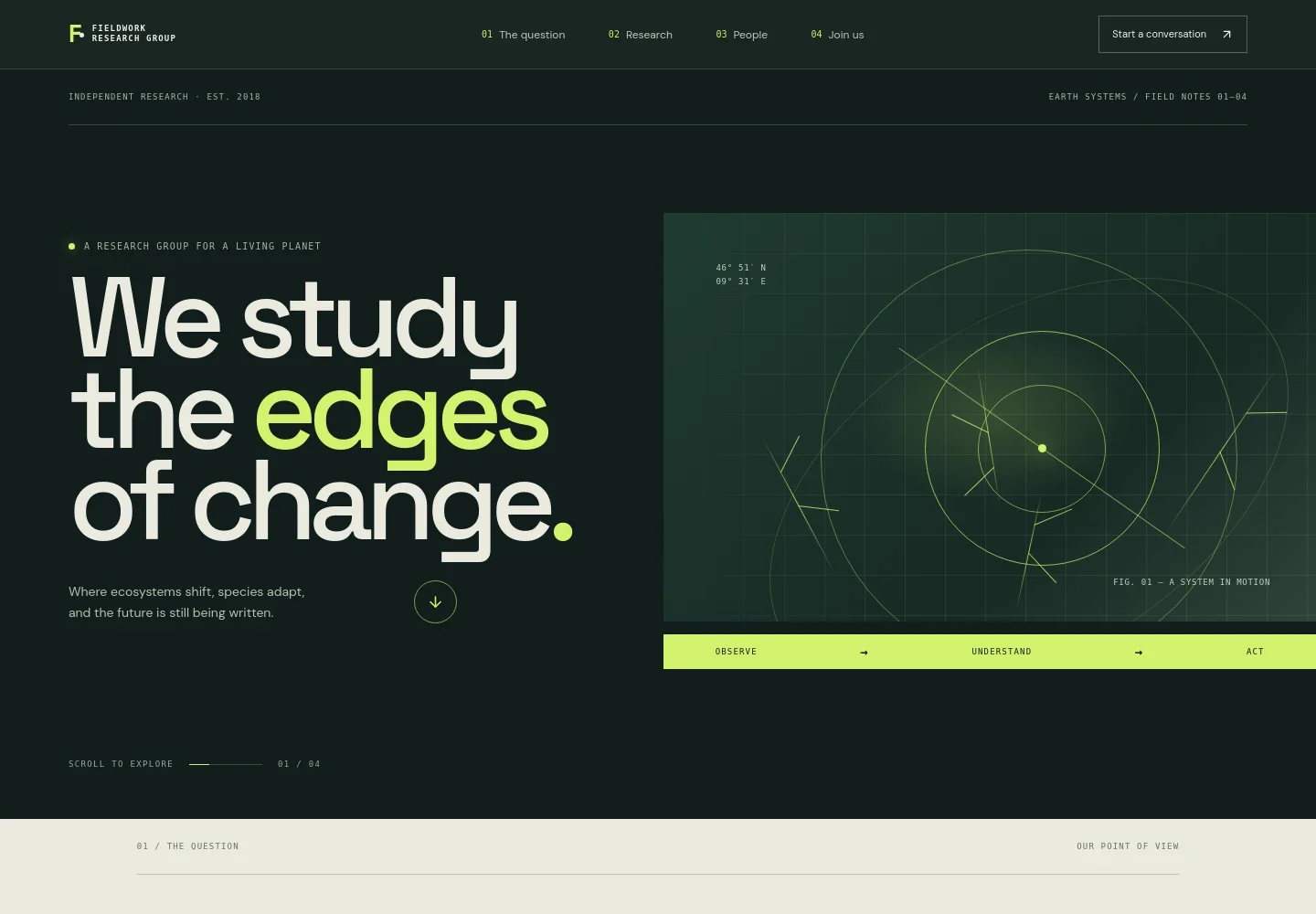 Research Group Website Template