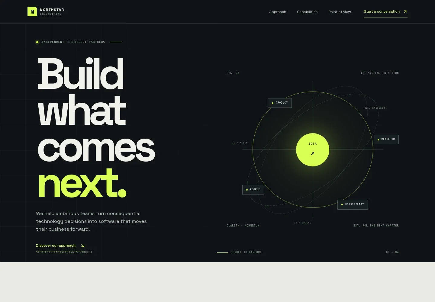 Software Consulting Website Template