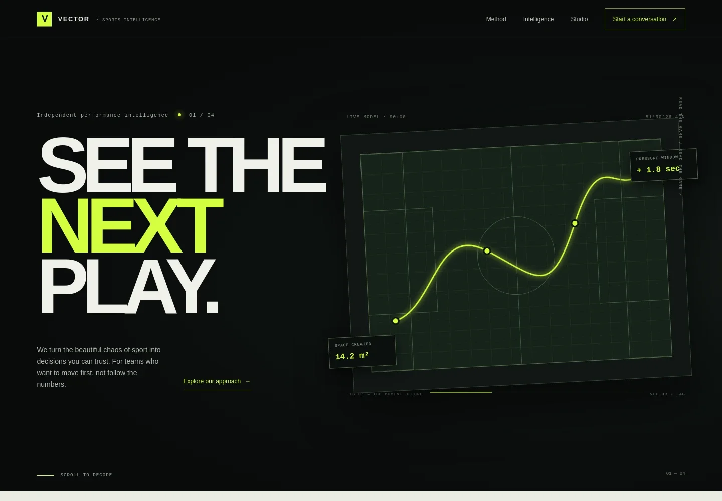 Sports Analytics Website Template