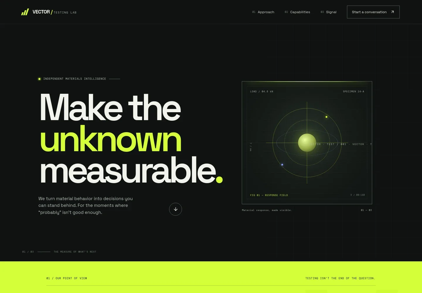 Testing Lab Website Template