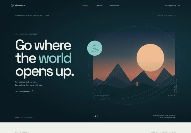 Travel And Tourism Website Template