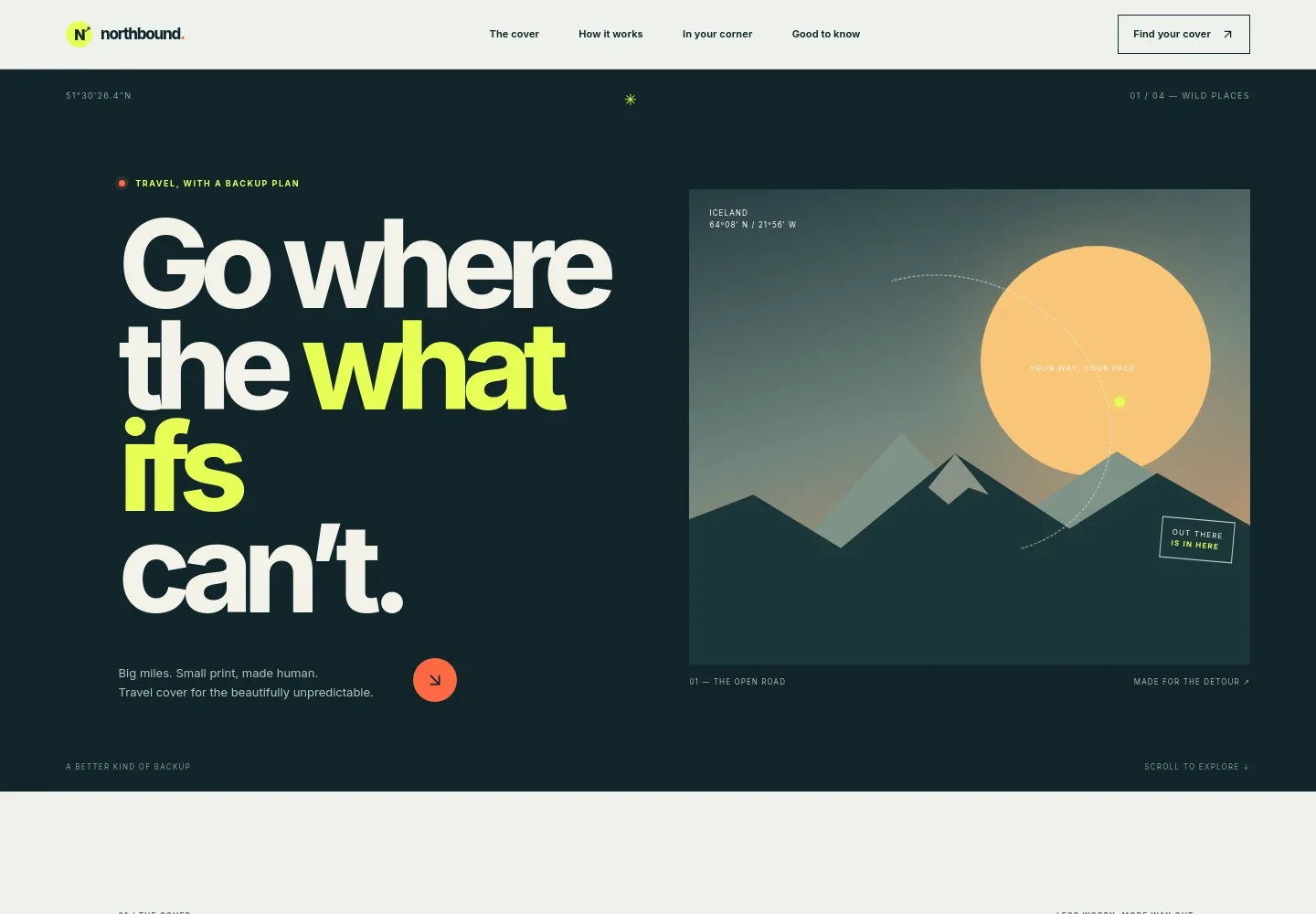 Travel Insurance Website Template