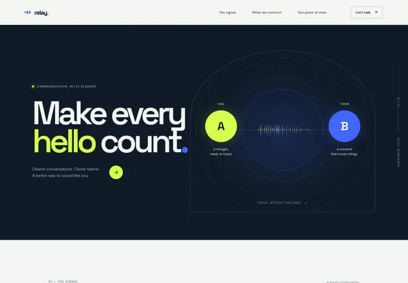 VoIP Website Template