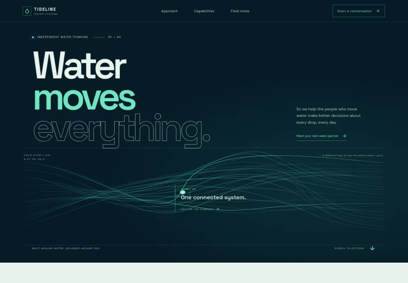 Water Industry Website Template