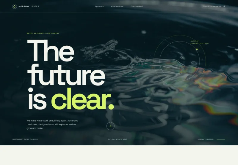 Water Treatment Website Template