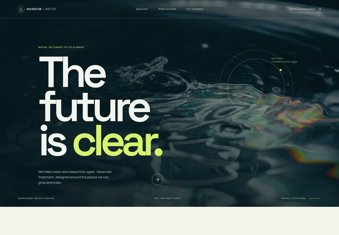 Water Treatment Website Template